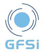 GFSI GFSI